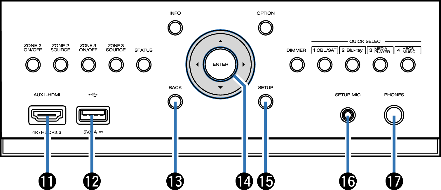 Name Front Small2-2 A110E3